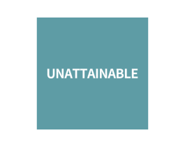 UNATTAINABLE 第35类广告贸易商标图样