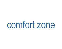 COMFORT ZONE 第32类啤酒饮料商标图样