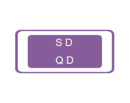 SDQD 第25类服装鞋帽商标图样