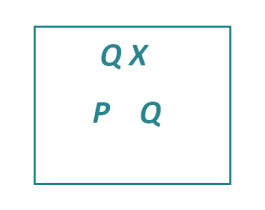 QX P Q 第25类服装鞋帽商标图样
