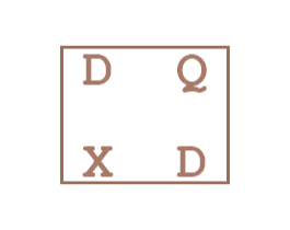 DQXD 第25类服装鞋帽商标图样