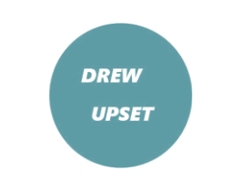 DREW UPSET 第25类服装鞋帽商标图样