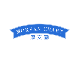 摩文图 MORVAN CHART 第25类服装鞋帽商标图样
