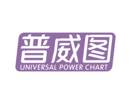 普威图 UNIVERSAL POWER CHART 第25类服装鞋帽商标图样