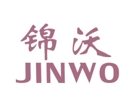 锦沃 第21类厨房洁具商标图样