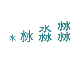水沝淼㵘 第7类机械设备商标图样